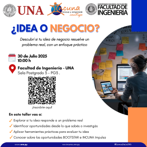 💡 ¿Tu idea tiene potencial para convertirse en un negocio real?